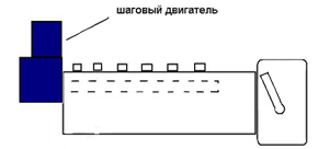 схема шагового двигателя